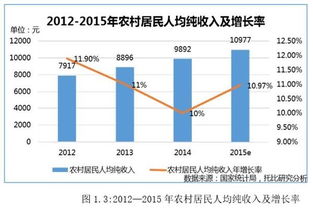 互聯網時代的電子商務新生態 天狼制造批發網的多元布局