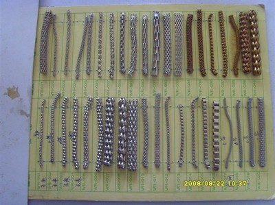 金屬圓網鏈 型號、應用與供應商介紹